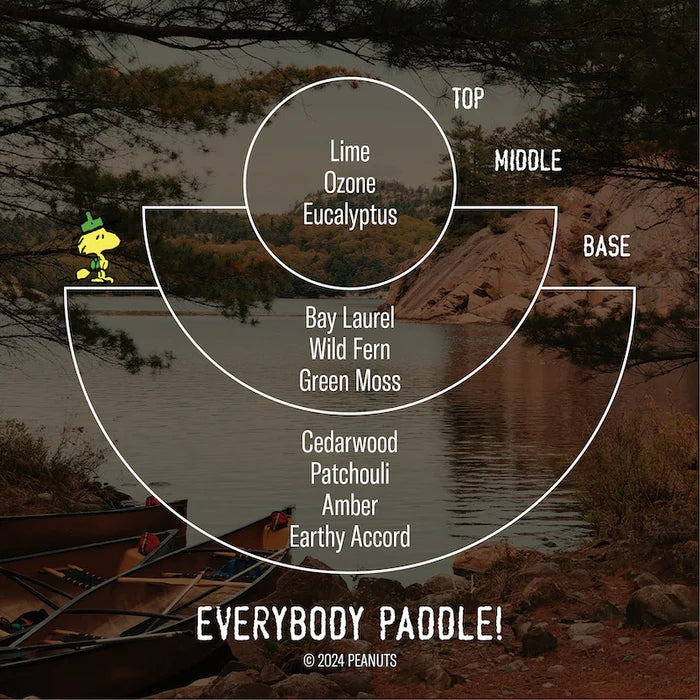 LM Peanuts - Everybody Paddle! - P.F. Candle Co
