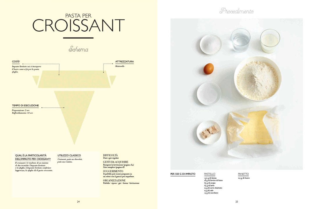 Il grande manuale del pasticciere - Mélanie Dupuis L'Ippocampo