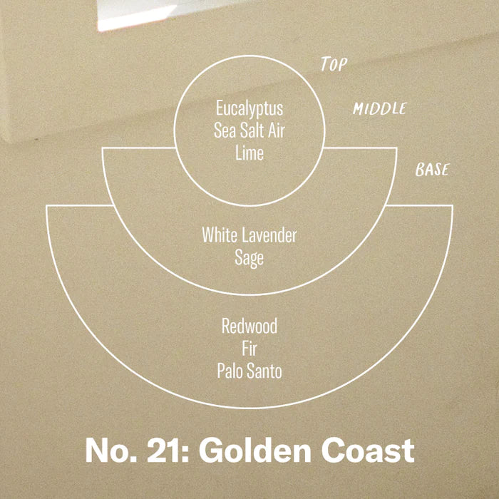 N.21 Golden Coast - P.F. Candle Co