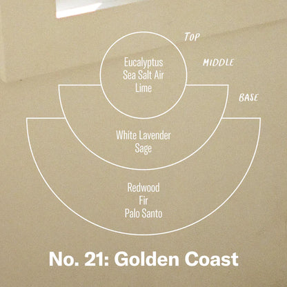 N.21 Golden Coast - PF Candle Co