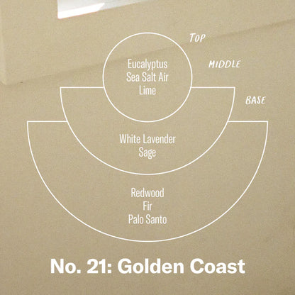 Diffusore per ambiente - N.21 Golden Coast - P.F. Candle Co