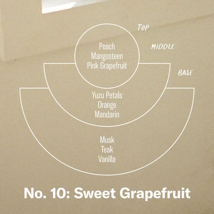 N.10 Sweet Grapefruit - P.F. Candle Co