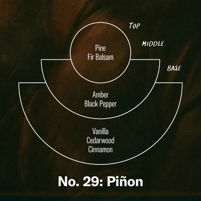 N.29 Pinon - P.F. Candle Co