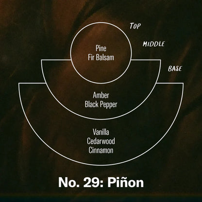N.29 Pinon - P.F. Candle Co