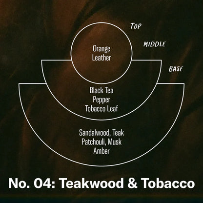 N.04 Teakwood & Tobacco - P.F. Candle Co