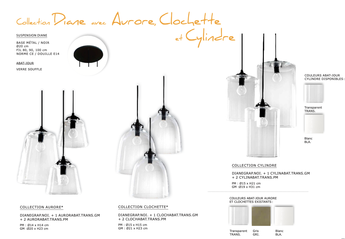 Pendant lamp - Grappolo