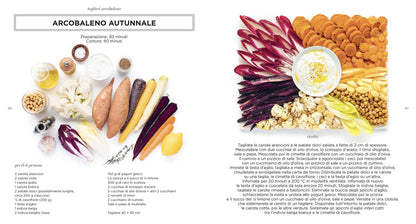 All you need is a cutting board - Prêt à cuisiner