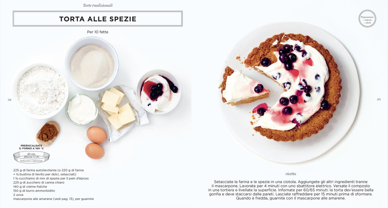Torte semplicissime - Prêt à cuisiner